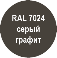 RAL 7024