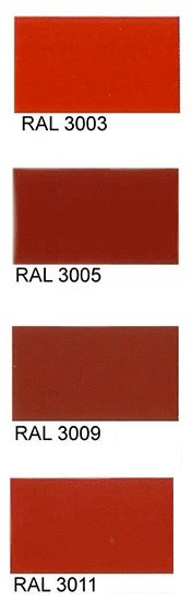 RAL cvet 2